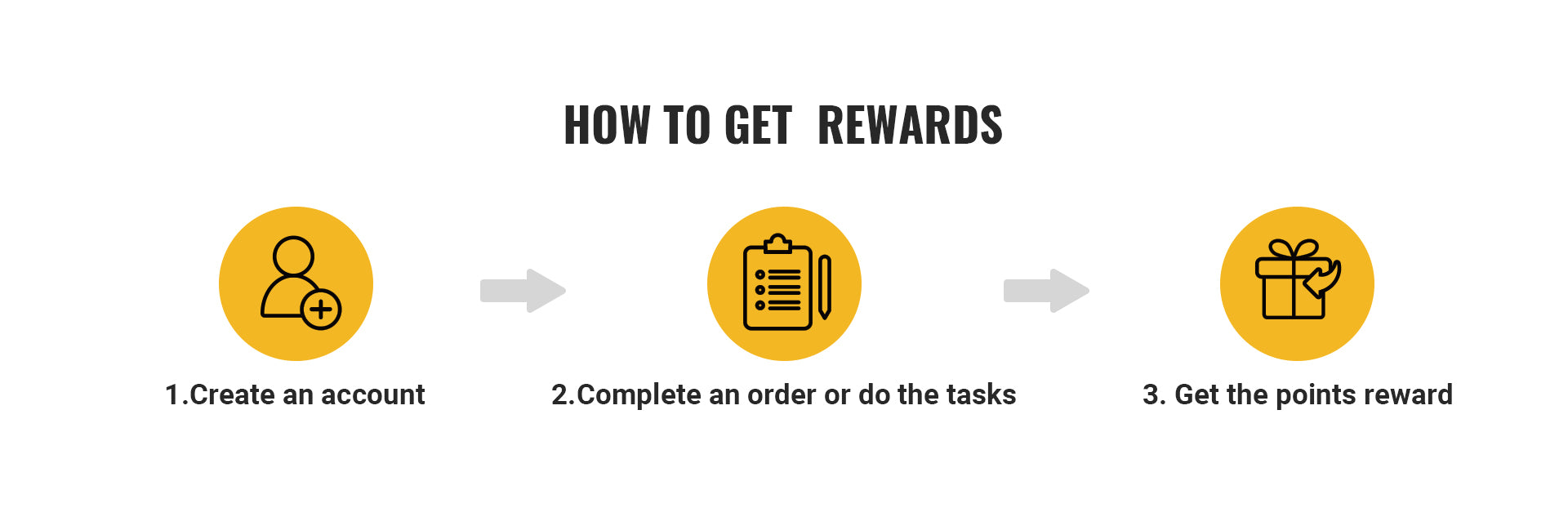 Reward Banner 2